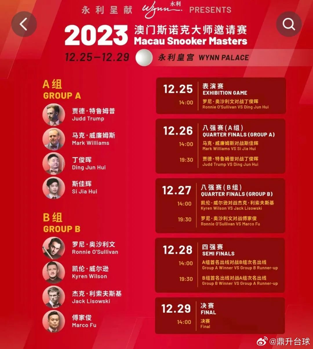 噢門六開彩開獎結(jié)果2023年最新回顧與解析，澳門六開彩開獎結(jié)果回顧與解析，2023年最新動態(tài)