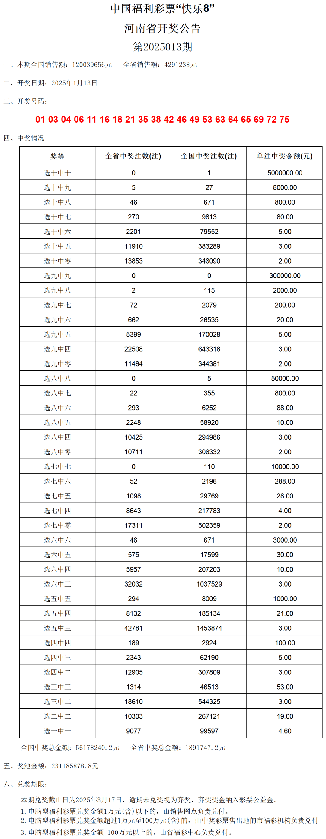 新奧門(mén)開(kāi)獎(jiǎng)結(jié)果2025開(kāi)獎(jiǎng)記錄查詢表，全面解析與實(shí)用指南，新奧門(mén)開(kāi)獎(jiǎng)結(jié)果2025全面解析與查詢指南