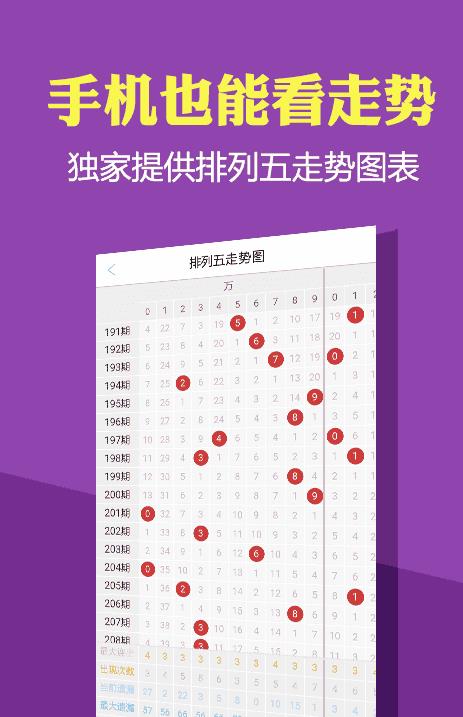 新澳門彩歷史開獎(jiǎng)記錄走勢(shì)圖，深度解析與前瞻性探討，澳門彩歷史開獎(jiǎng)記錄走勢(shì)圖深度解析與前瞻性探討，揭秘未來趨勢(shì)