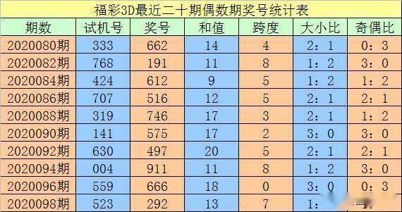 新澳門一碼一碼，揭秘精準(zhǔn)預(yù)測的秘密與真相，揭秘澳門一碼一碼精準(zhǔn)預(yù)測的秘密與真相
