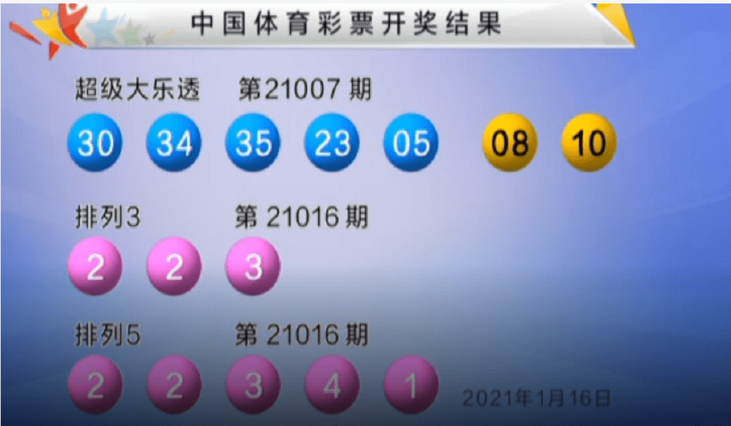 澳門(mén)最快開(kāi)獎(jiǎng)Kj007ocm，探索最新開(kāi)獎(jiǎng)信息與策略，澳門(mén)最快開(kāi)獎(jiǎng)信息探索，最新開(kāi)獎(jiǎng)數(shù)據(jù)與策略解析（Kj007ocm）