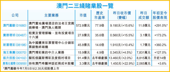 香港澳門六開(kāi)彩開(kāi)獎(jiǎng)網(wǎng)站——最新開(kāi)獎(jiǎng)信息與專業(yè)彩票服務(wù)，香港澳門六開(kāi)彩開(kāi)獎(jiǎng)網(wǎng)站，最新開(kāi)獎(jiǎng)信息及專業(yè)彩票服務(wù)平臺(tái)