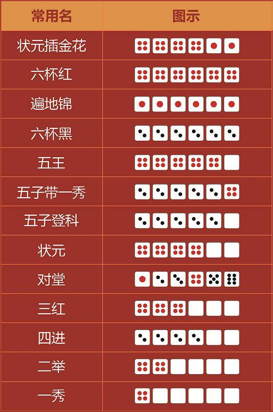 王中王手機(jī)一肖三碼圖，探索神秘科技與精準(zhǔn)預(yù)測(cè)的交匯點(diǎn)，神秘科技與精準(zhǔn)預(yù)測(cè)交匯點(diǎn)，王中王手機(jī)一肖三碼圖探索揭秘