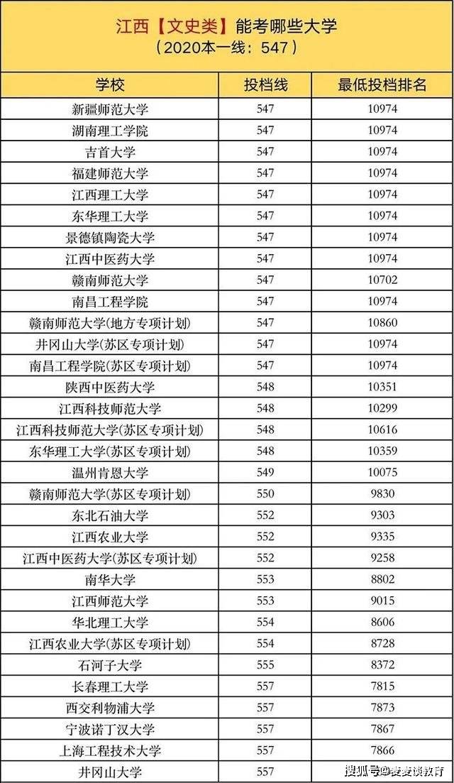 關于劉伯溫六肖免費大全一的研究與探討，劉伯溫六肖免費大全一深度解析與研究