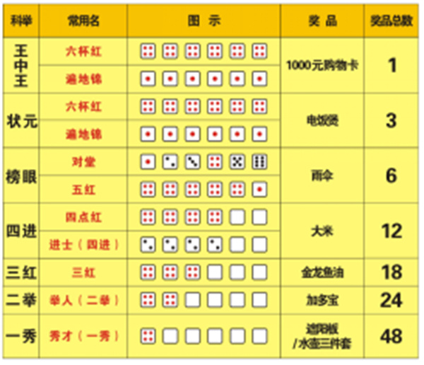 一碼一肖，揭秘精準預測背后的秘密，揭秘精準預測背后的秘密，一碼一肖解密之道