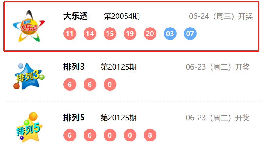 揭秘，2025今晚特馬開獎結(jié)果揭曉，獨(dú)家分析與預(yù)測，獨(dú)家揭秘，2025今晚特馬開獎結(jié)果分析與預(yù)測揭曉