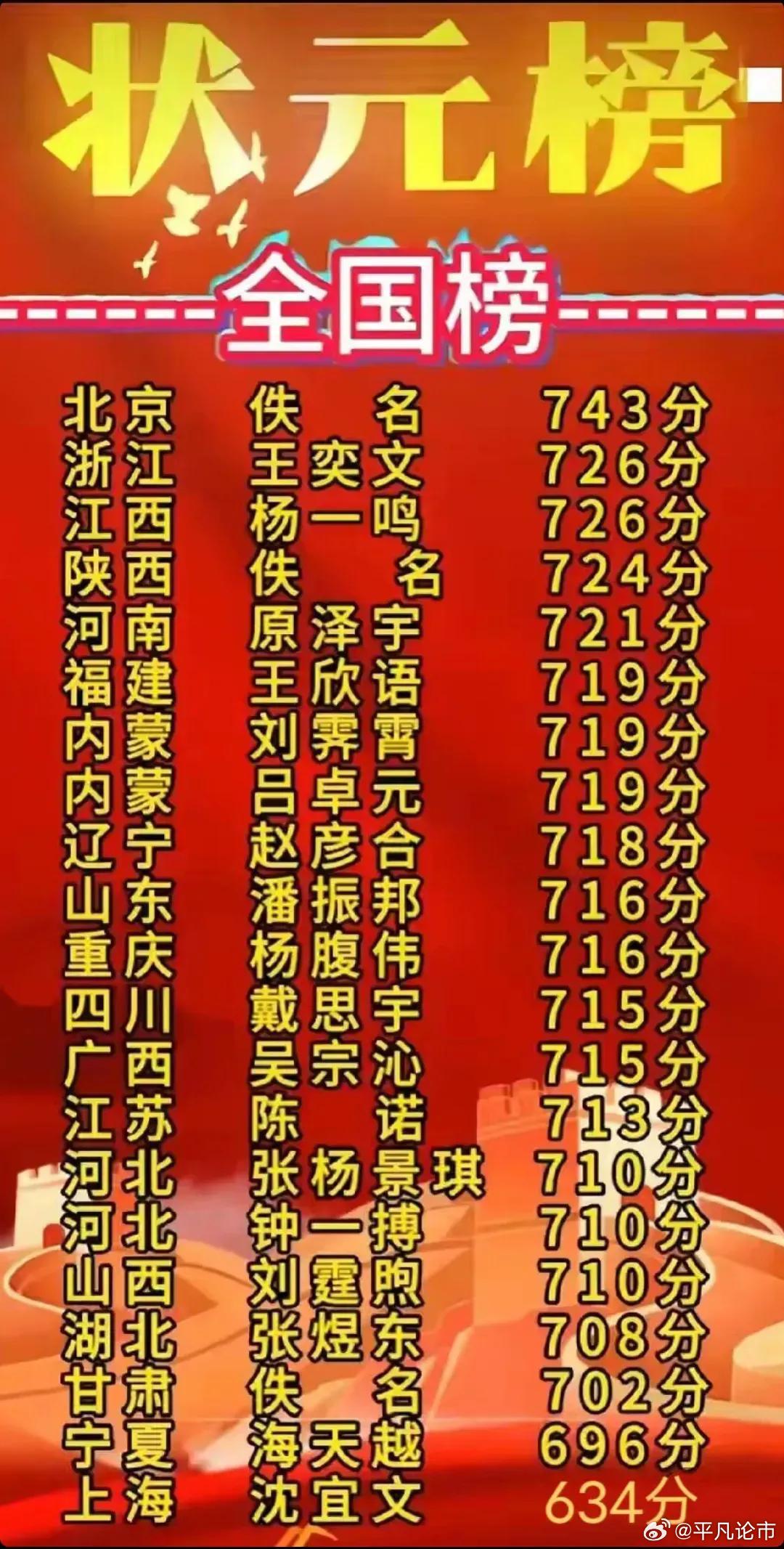 揭秘狀元紅背后的秘密，探尋最快速度背后的故事——關(guān)于4987狀元紅，揭秘狀元紅背后的故事，探尋速度與榮耀的來(lái)源——關(guān)于狀元紅的故事
