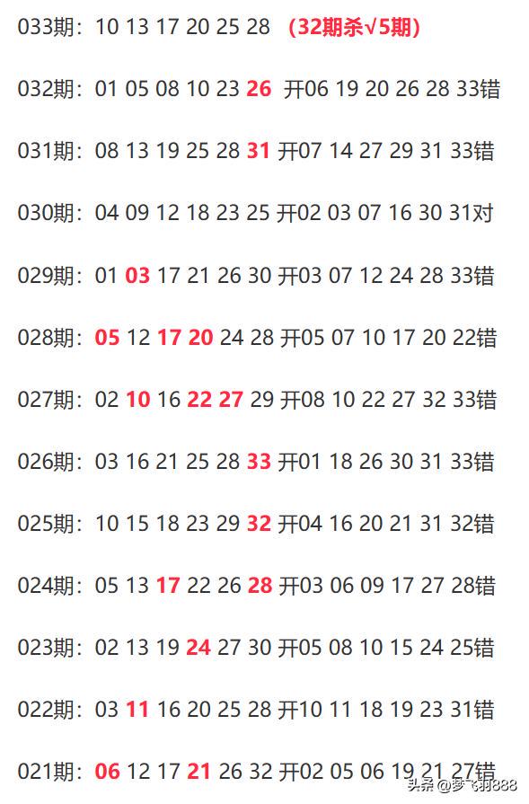 新澳開獎結(jié)果資料查詢第29期，快速獲取最新開獎信息，輕松掌握中獎動態(tài)，新澳第29期開獎結(jié)果及最新中獎動態(tài)查詢