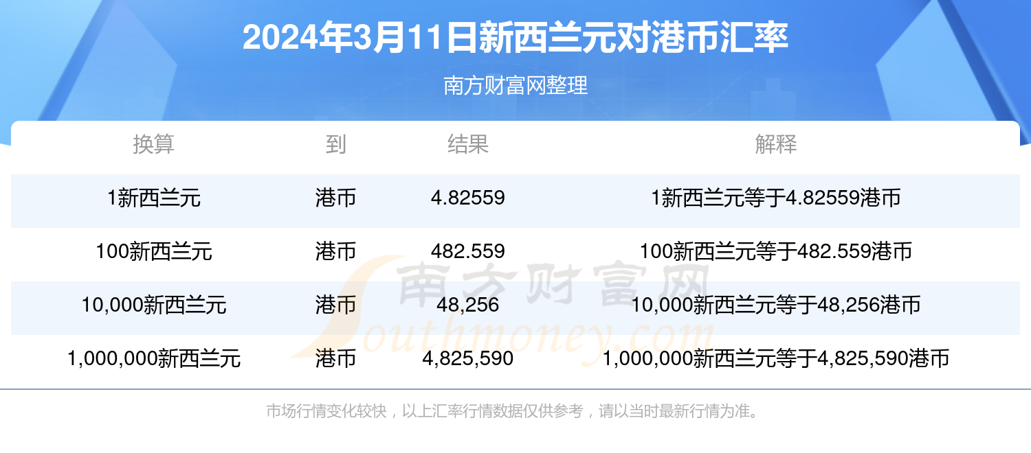 新澳門開獎記錄查詢2025年——全面解析與預(yù)測，澳門開獎記錄深度解析與預(yù)測，走向未來的趨勢分析（2025年）