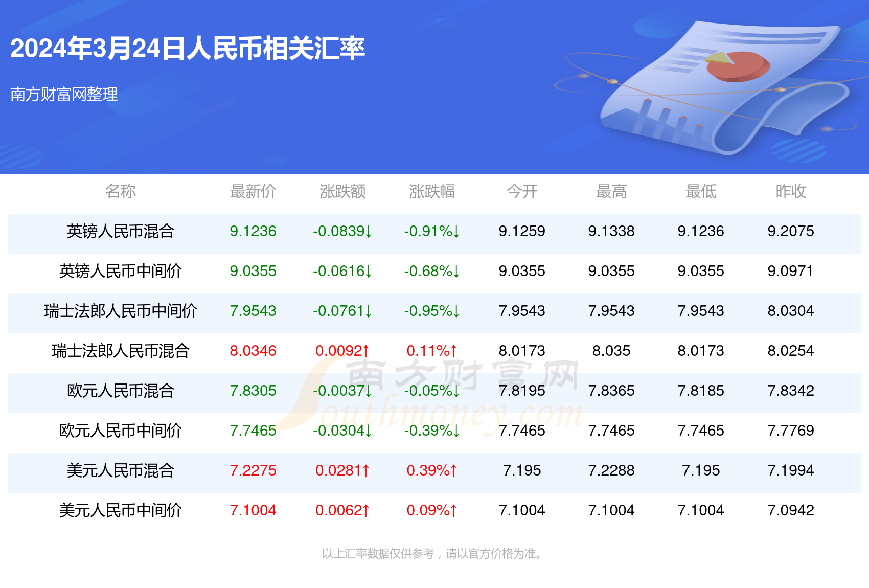 新澳門一碼一碼，揭秘精準(zhǔn)預(yù)測的秘密，揭秘新澳門一碼一碼精準(zhǔn)預(yù)測的秘密