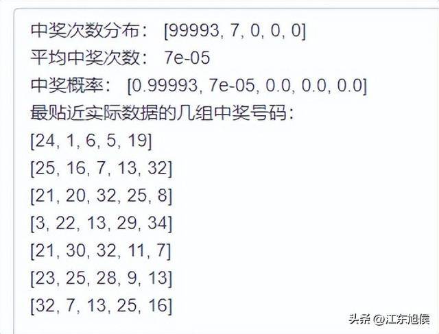 今晚港彩開特馬，開獎結(jié)果及分析，港彩特馬開獎結(jié)果揭秘與深度分析