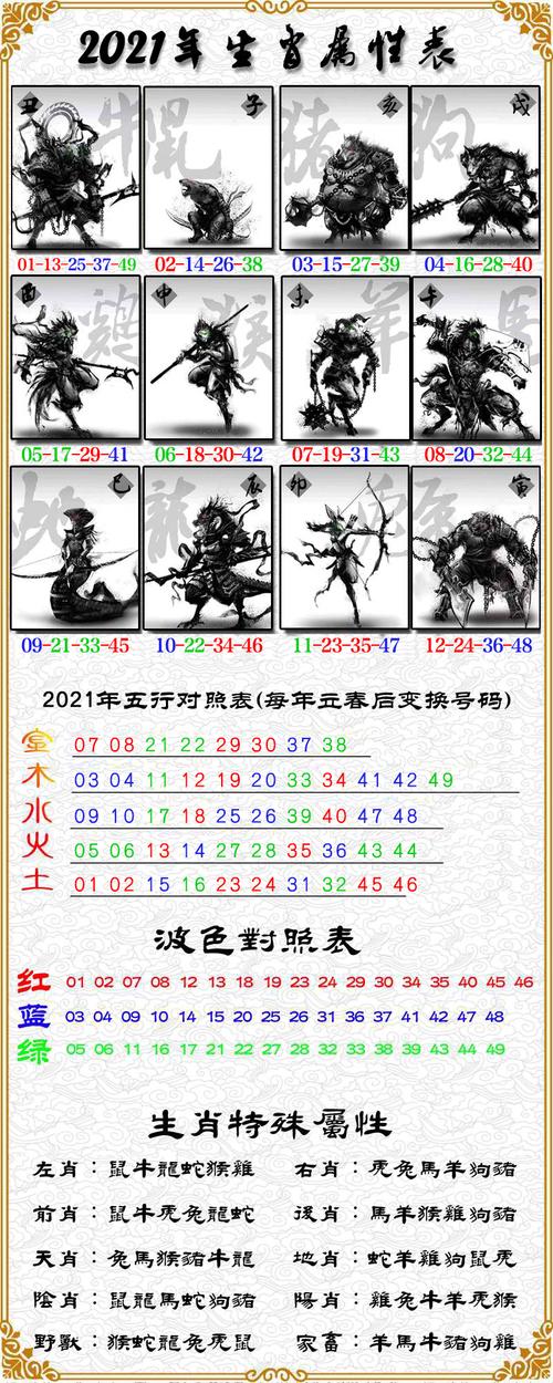 揭秘27期必一生肖王中王，神秘生肖運勢解析，揭秘生肖王中王，生肖運勢深度解析與揭秘其神秘運勢走向