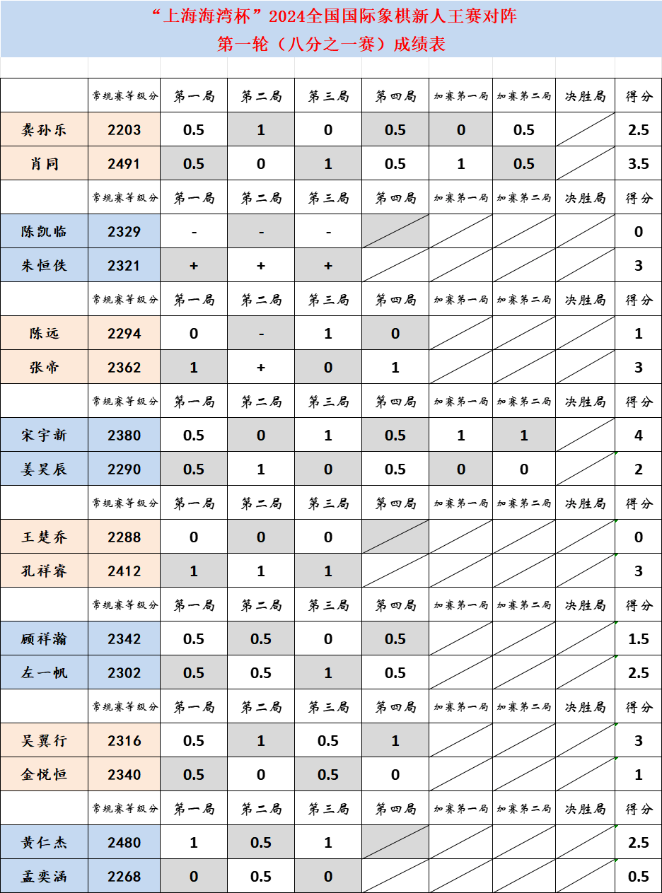 王中王平碼一肖中特，揭秘背后的秘密與策略，揭秘王中王平碼一肖中特背后的秘密策略與真相探索