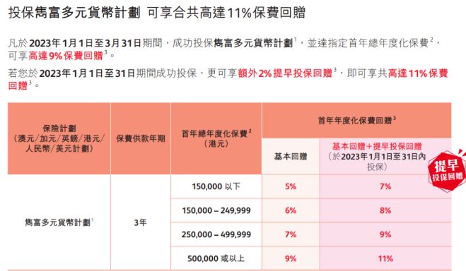 香港期期準(zhǔn)資料大全——揭秘最新最全面的信息來源，香港最新最全面信息來源揭秘，期期準(zhǔn)資料大全