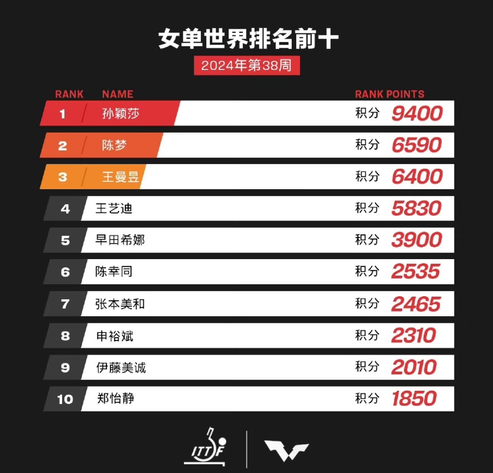 新澳門六開獎結(jié)果查詢，第190期的開獎數(shù)據(jù)與解析，澳門第190期開獎結(jié)果及數(shù)據(jù)解析概覽
