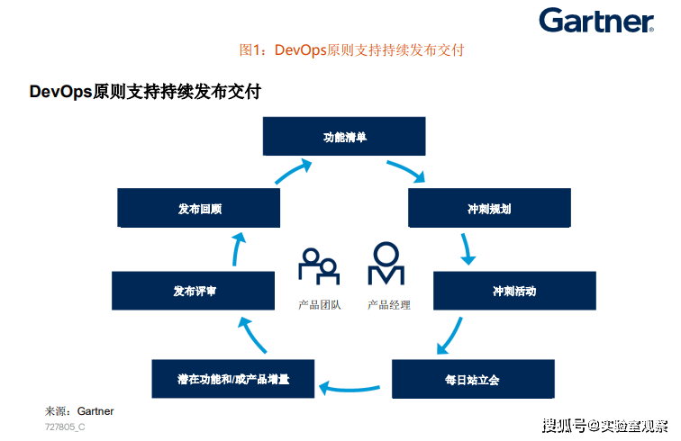 新澳門2025年正版免費(fèi)公開，探索未來的機(jī)遇與挑戰(zhàn)，澳門未來展望，機(jī)遇與挑戰(zhàn)并存（2025正版免費(fèi)公開）