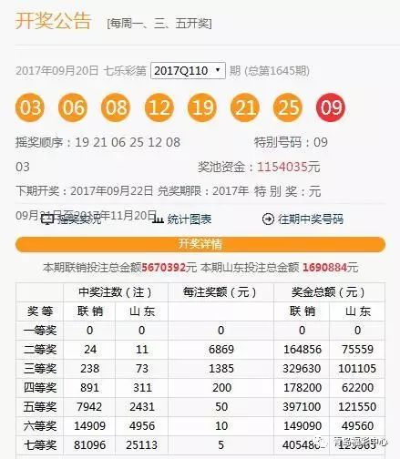 澳門六下彩開獎結(jié)果 2020年回顧與解析，澳門六下彩開獎結(jié)果回顧與解析，聚焦2020年數(shù)據(jù)揭秘