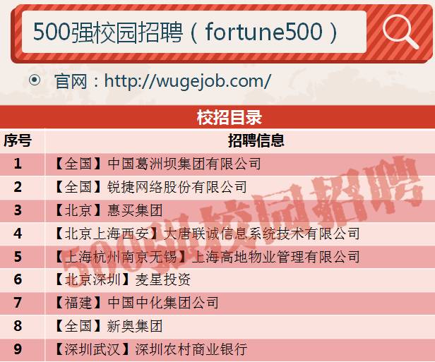 新奧精準精選，免費提供優(yōu)質(zhì)服務(wù)的SEO文章，新奧精準精選，優(yōu)質(zhì)服務(wù)SEO文章免費分享