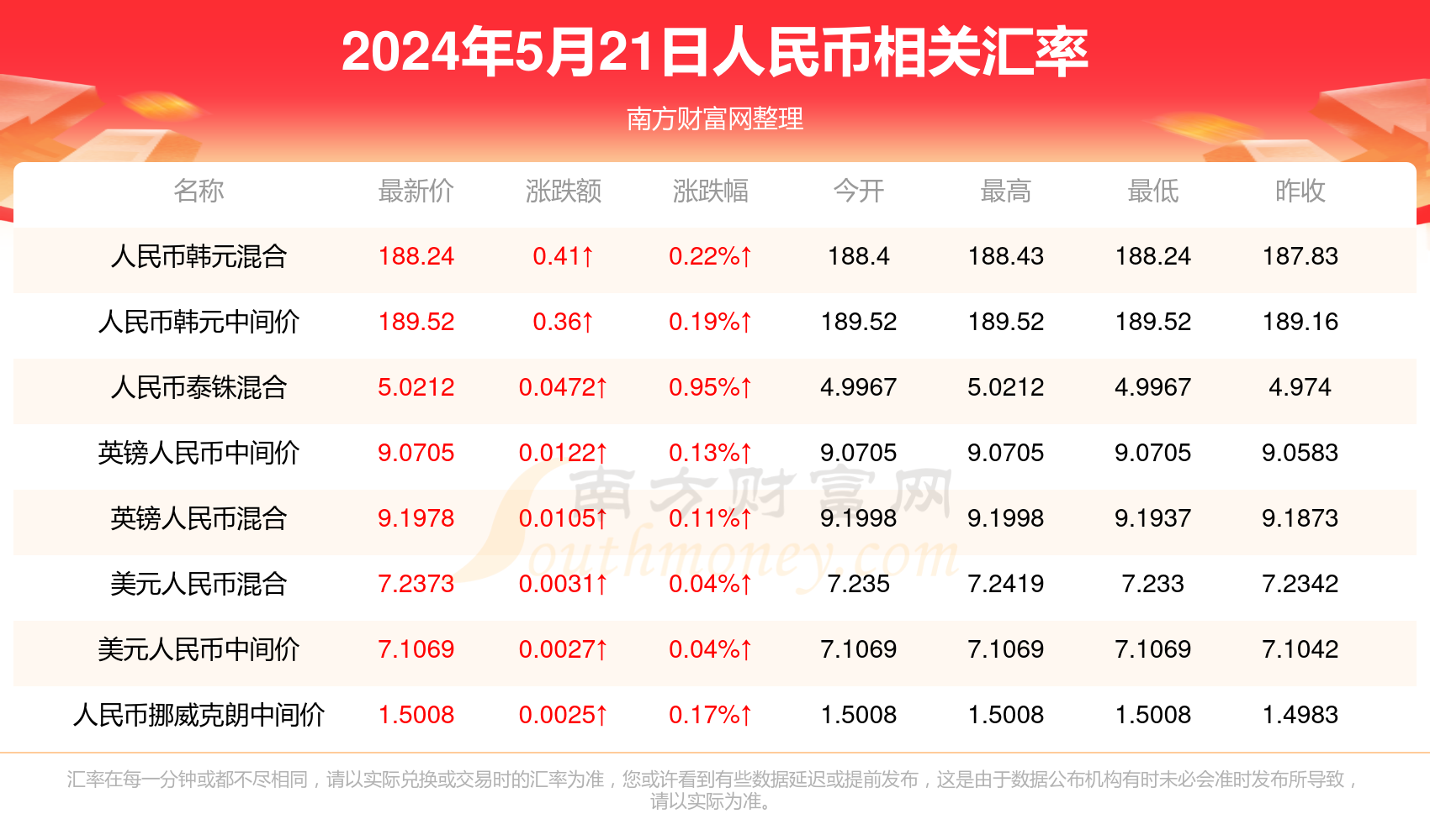 澳門彩票開獎(jiǎng)結(jié)果記錄，探索未來的彩票文化（至2025年），澳門彩票開獎(jiǎng)結(jié)果記錄與未來彩票文化發(fā)展展望（至2025年）