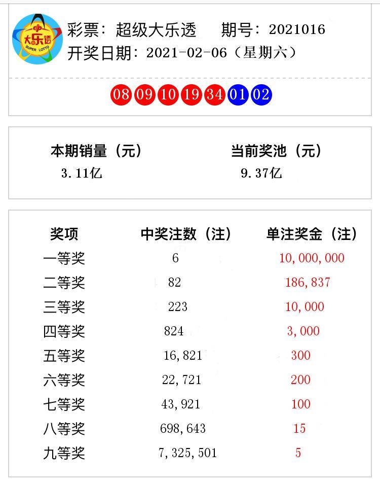 澳門(mén)六開(kāi)獎(jiǎng)結(jié)果365期深度解析與預(yù)測(cè)，澳門(mén)六開(kāi)獎(jiǎng)結(jié)果深度解析與預(yù)測(cè)，第365期分析探討
