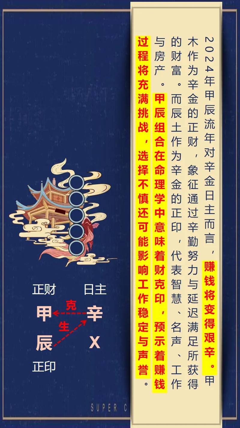 四字解平尾與王中王⑥肖，探尋背后的奧秘與預(yù)測(cè)未來(lái)趨勢(shì)——以金算為指引走向成功之路，四字解平尾與王中王⑥肖，探尋奧秘、預(yù)測(cè)未來(lái)與金算指引成功之路