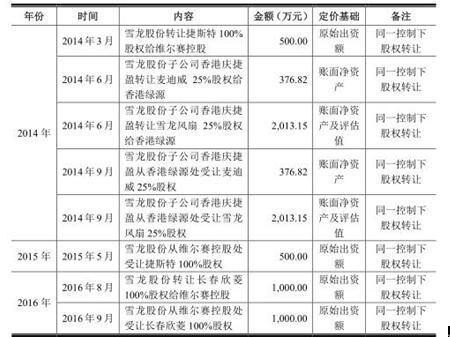 二四六香港管家婆期期準(zhǔn)資料，深度解析與前瞻性預(yù)測，深度解析與前瞻性預(yù)測，香港管家婆期期準(zhǔn)資料揭秘
