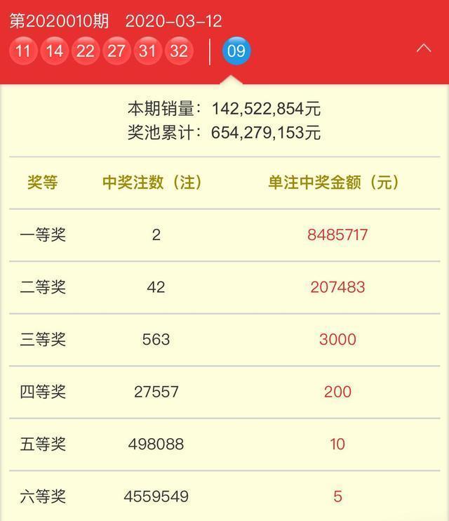 奧門天天開獎碼結(jié)果 2025 開獎，揭秘彩票背后的秘密與策略分析，揭秘澳門天天開獎碼背后的秘密與策略分析（2025年開獎記錄）