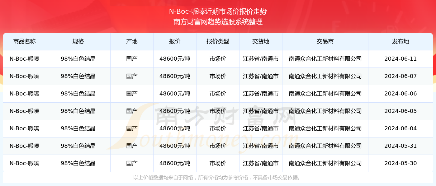 澳門彩開獎(jiǎng)結(jié)果查詢系統(tǒng)，邁向未來的新體驗(yàn)（2025年展望），澳門彩開獎(jiǎng)結(jié)果查詢系統(tǒng)，邁向未來的新體驗(yàn)（2025展望）
