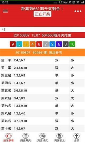 王中王5o4一肖中特，揭秘背后的秘密與策略，揭秘王中王5o4一肖中特背后的秘密策略與成功之道