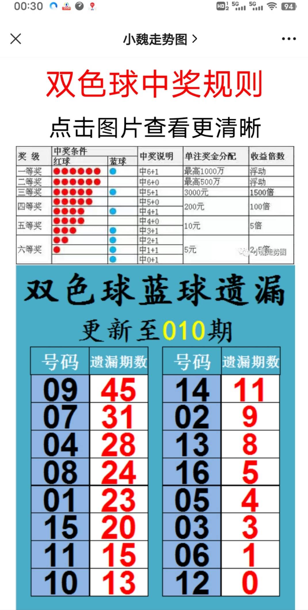 新澳2025大全正版免費(fèi)資料，全面解析與獲取指南，新澳2025正版資料解析與獲取指南，全面解析大全，免費(fèi)獲?。? class=