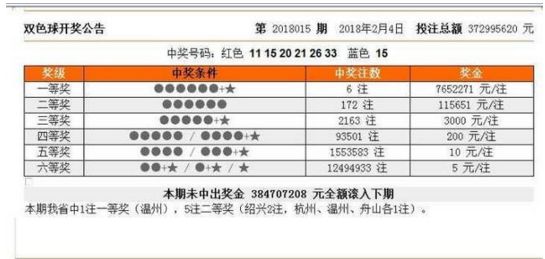 新澳門今晚開獎(jiǎng)結(jié)果號碼是多少——全面解析與預(yù)測，新澳門今晚開獎(jiǎng)結(jié)果號碼全面解析與預(yù)測