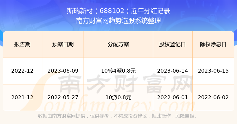 揭秘2025新澳歷史開獎(jiǎng)記錄第69期，開獎(jiǎng)數(shù)據(jù)與趨勢分析，揭秘新澳歷史開獎(jiǎng)記錄第69期，開獎(jiǎng)數(shù)據(jù)與趨勢深度解析
