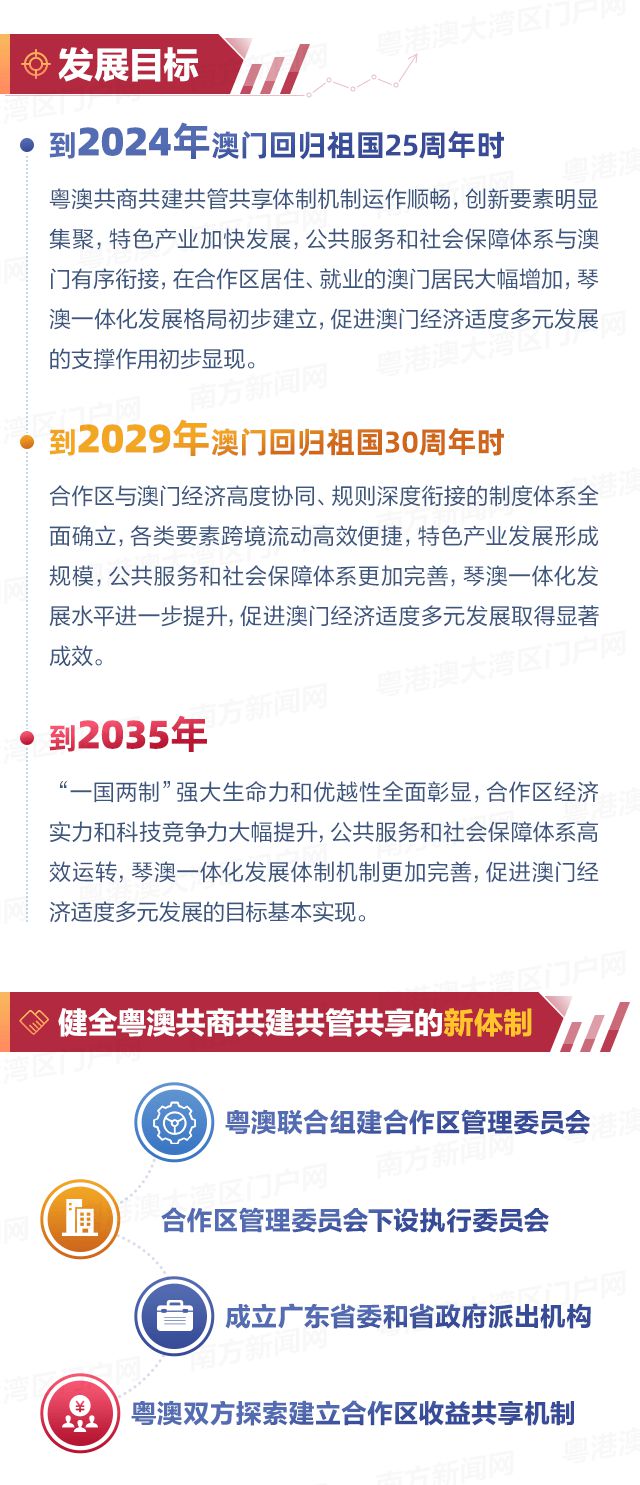 新澳門2025資料，深度解析與前瞻性探討，澳門未來展望，深度解析與前瞻性探討（至2025年）