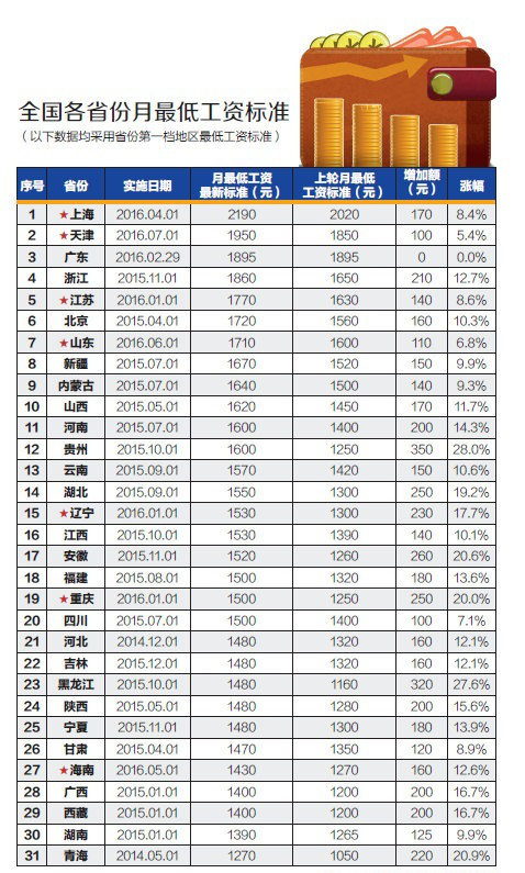 澳門彩最準(zhǔn)最快開獎圖片——揭秘彩票開獎?wù)嫦?，贏取屬于你的幸運大獎！，澳門彩揭秘真相，快速開獎圖片助你贏取幸運大獎！