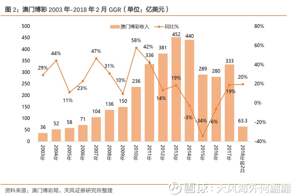 新澳門開獎規(guī)律深度解析，澳門彩票開獎規(guī)律深度探究