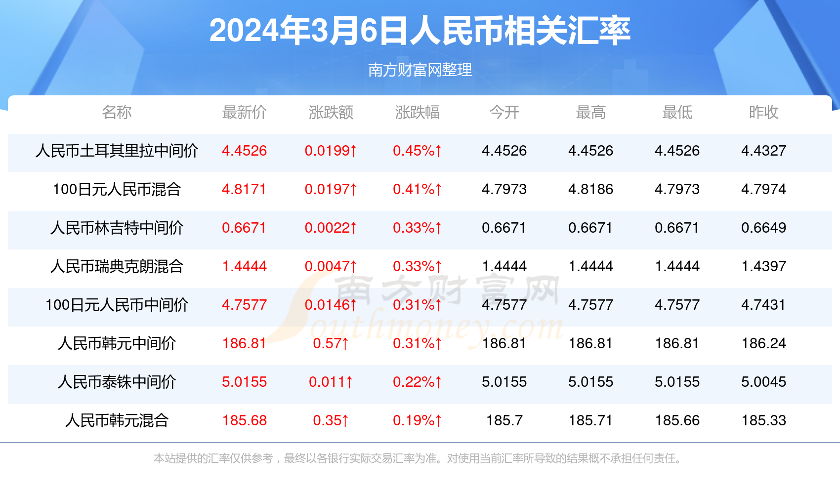 澳門六加一開獎結(jié)果今天及彩票背后的故事，澳門六加一今日開獎結(jié)果與彩票背后的故事揭秘