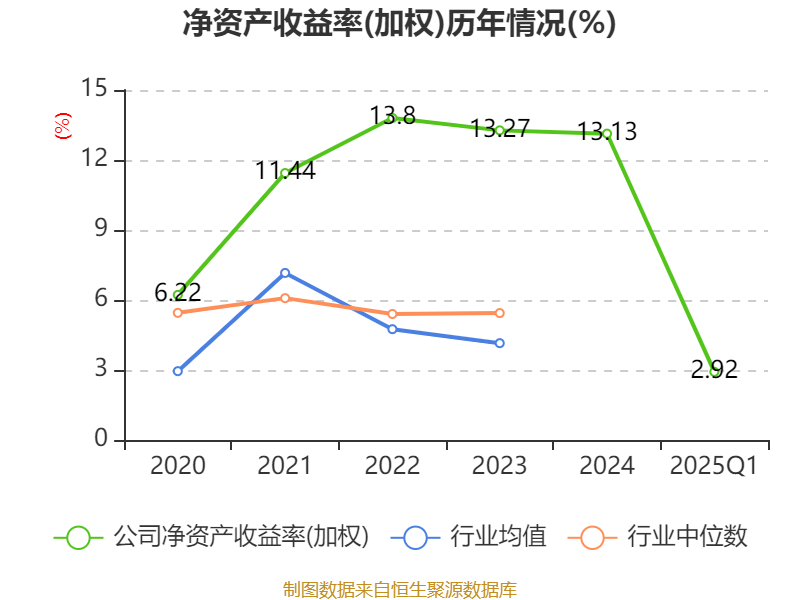 新澳今天最新資料2025，深度解析與前瞻性觀察，新澳最新資料深度解析與前瞻性觀察，展望至2025年未來趨勢(shì)分析