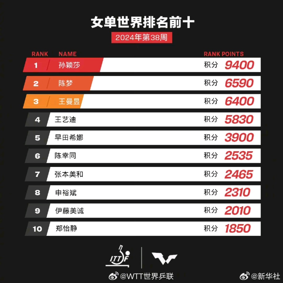 揭秘2025新澳歷史開獎(jiǎng)記錄第69期，開獎(jiǎng)數(shù)據(jù)與趨勢(shì)分析，揭秘新澳歷史開獎(jiǎng)記錄第69期，開獎(jiǎng)數(shù)據(jù)與趨勢(shì)深度解析