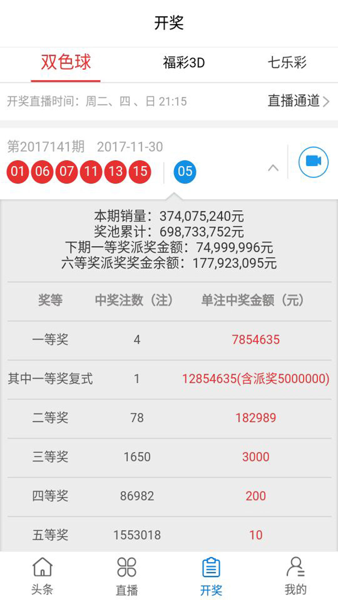 最新奧彩開獎結(jié)果發(fā)布平臺，47766.com，最新奧彩開獎結(jié)果發(fā)布平臺揭曉，訪問47766.com查看最新開獎信息