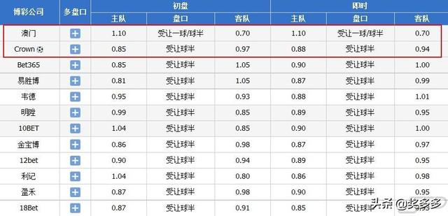 今晚澳門9點35分開獎，全身心解答，揭示彩票背后的秘密，彩票背后的秘密揭曉，澳門今晚9點35分開獎全方位解析