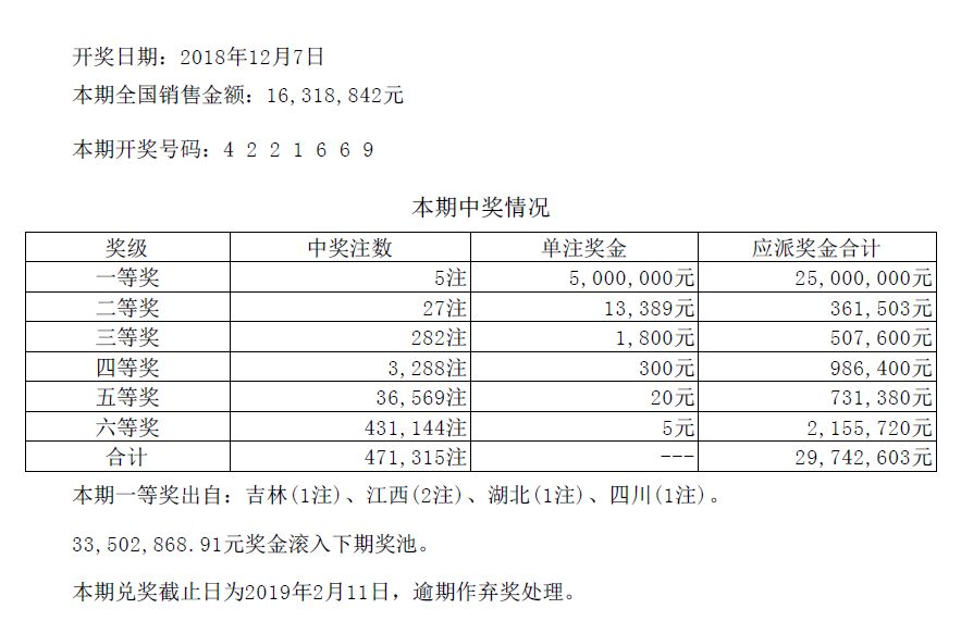新澳門六開彩開獎(jiǎng)結(jié)果，今天開獎(jiǎng)了嗎？全面解析與預(yù)測(cè)，澳門今日開獎(jiǎng)解析與預(yù)測(cè)，六開彩開獎(jiǎng)結(jié)果揭曉！