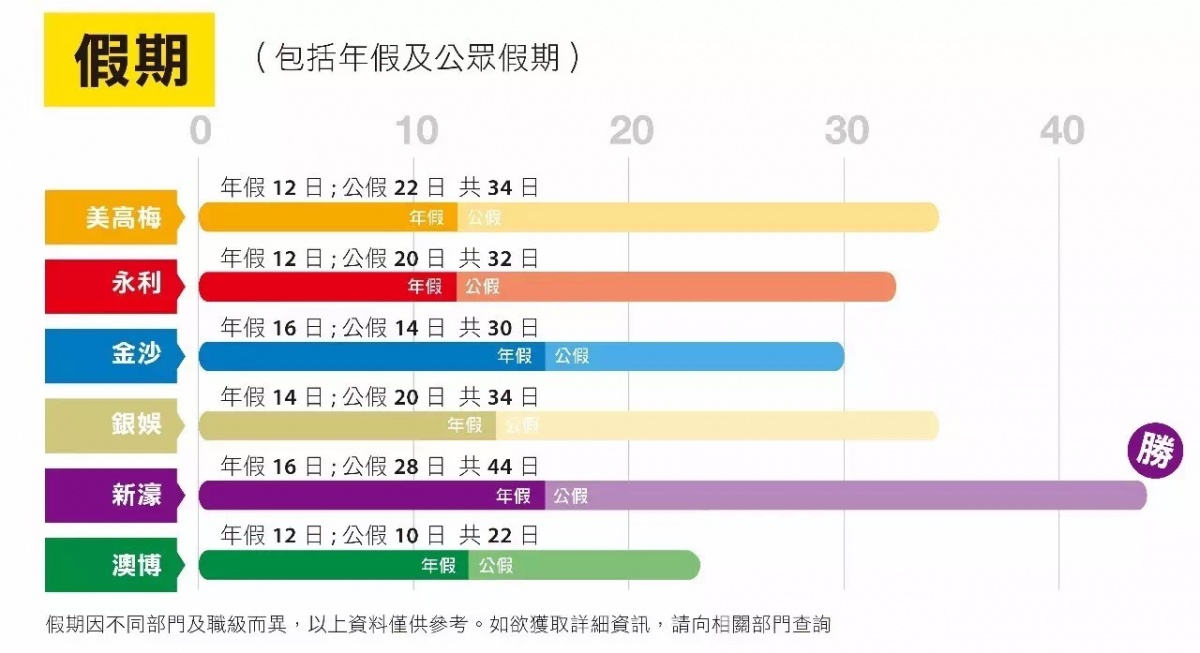澳門彩票的未來展望，探索2025年澳門六開獎結(jié)果，澳門彩票未來展望，探索六開獎結(jié)果在2025年的可能性