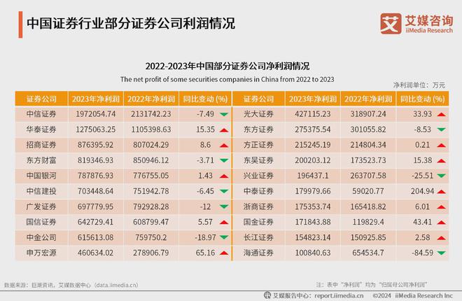 新奧彩2025年免費資料查詢與二四資料大全，全面解析與前瞻，新奧彩2025年免費資料查詢與二四資料大全，全面解析及前瞻展望