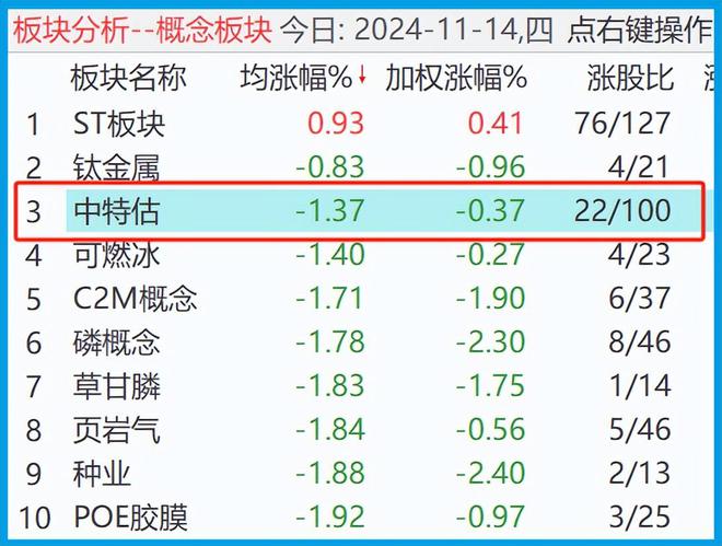 內(nèi)部資料三碼中特，揭秘其重要性及應(yīng)用價值，揭秘內(nèi)部資料三碼中特的重要性及應(yīng)用價值