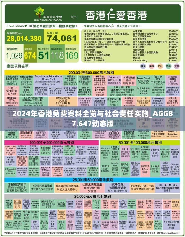 香港2025免費(fèi)全年資料，深度解析與預(yù)測(cè)，香港2025免費(fèi)全年資料深度解析與預(yù)測(cè)報(bào)告