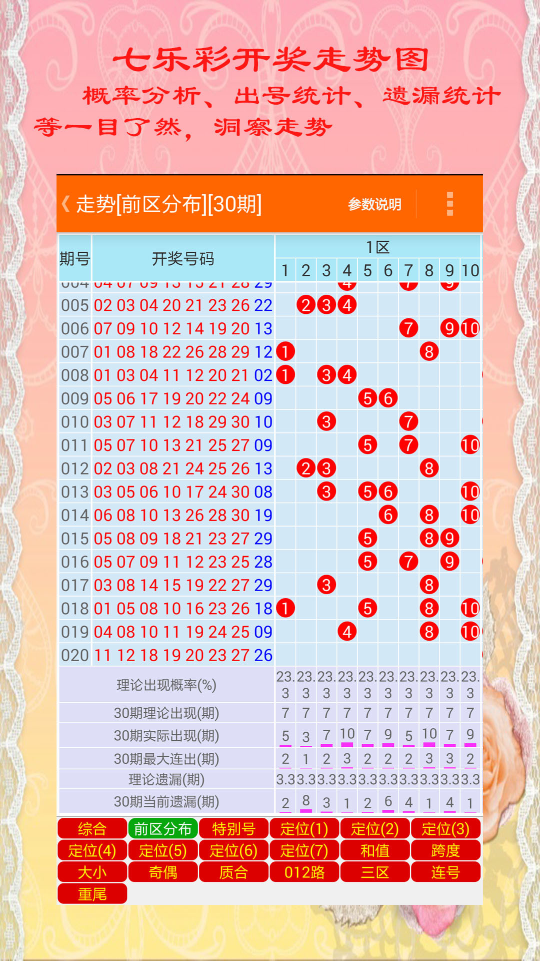 澳門碼出號(hào)綜合走勢(shì)彩吧助手，助力你的彩票夢(mèng)想，澳門碼出號(hào)綜合走勢(shì)彩吧助手，彩票夢(mèng)想的助力伙伴