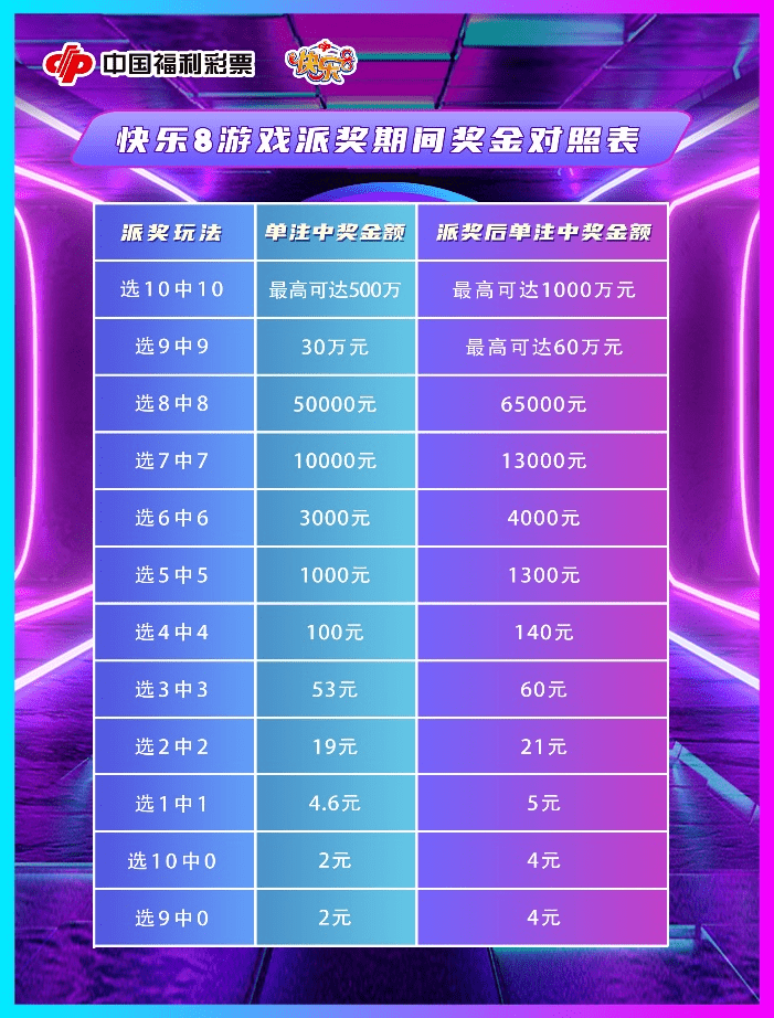 澳門最快開獎天彩——揭秘彩票魅力與贏彩策略，澳門天彩開獎魅力揭秘與贏彩策略探索
