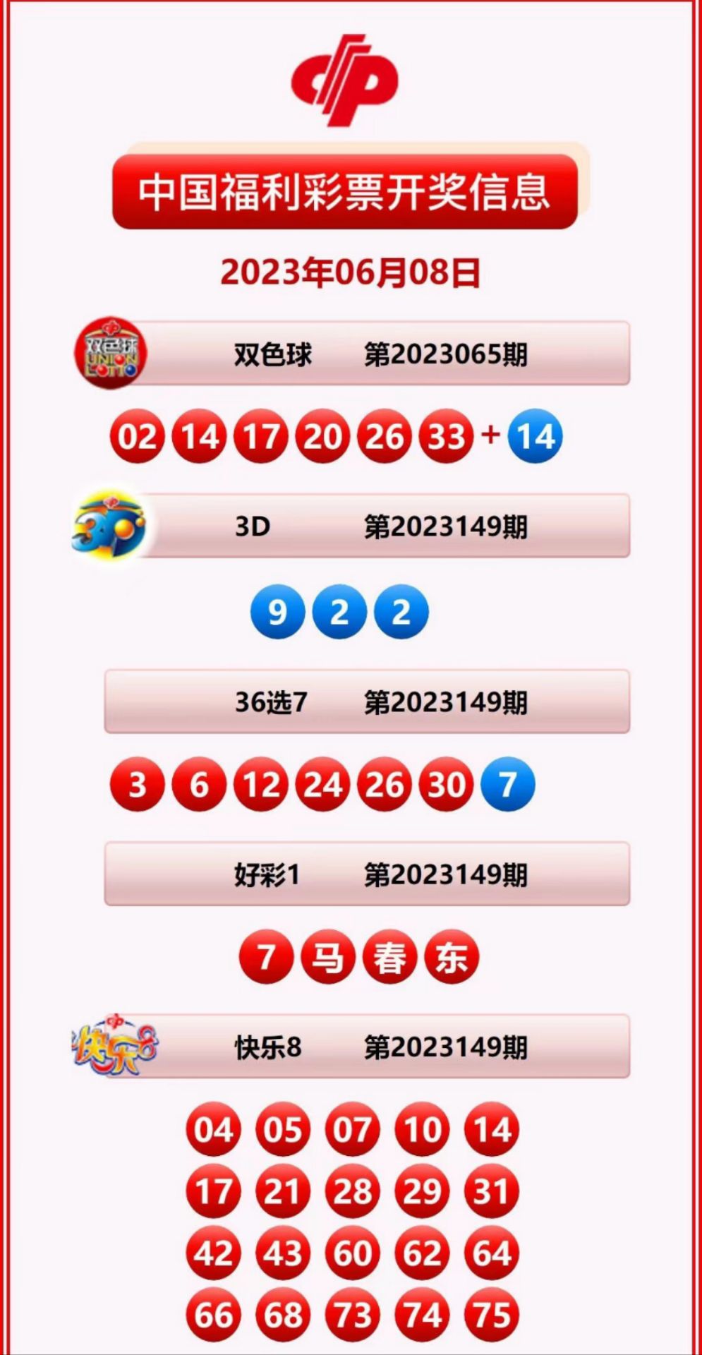 揭秘2025新奧歷史開獎記錄公布，回顧與預測，揭秘新奧歷史開獎記錄，回顧與預測至2025年