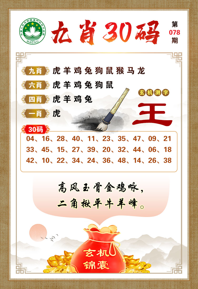 王中王一馬一肖卜經(jīng)期，深度解析與SEO優(yōu)化策略，王中王一馬一肖卜經(jīng)期深度解析與SEO優(yōu)化策略探討