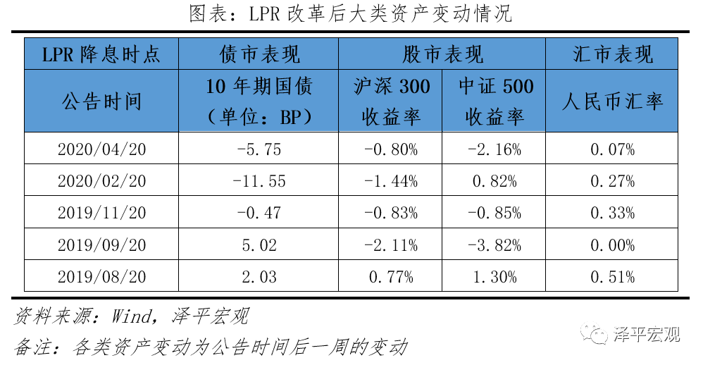揭秘2025一碼一肖預(yù)測秘籍，揭秘真相，實(shí)現(xiàn)準(zhǔn)確率高達(dá)100%的預(yù)測奇跡！，揭秘，2025一碼一肖預(yù)測秘籍，實(shí)現(xiàn)百分百準(zhǔn)確率預(yù)測奇跡！